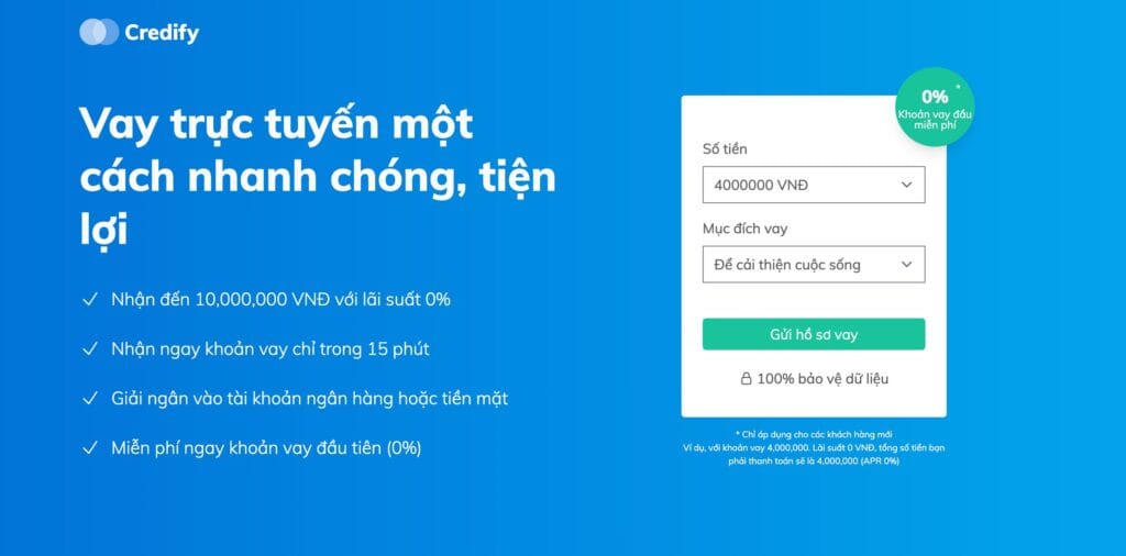 Giới thiệu Credify - Vay tiền online nhanh, tiện lợi, 0% lãi suất cho khách hàng mới
