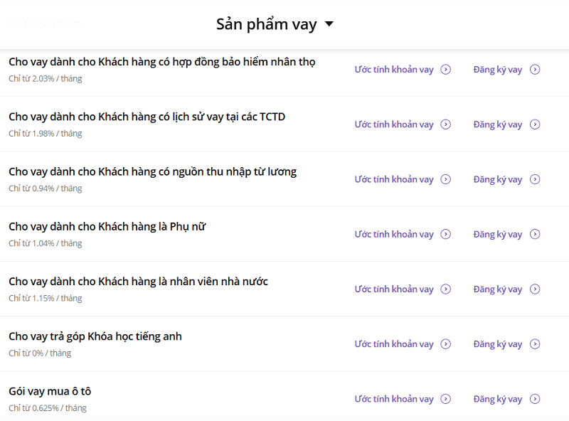 Lãi suất khi vay tại lottefinance.vn