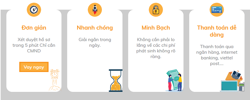 Tieno.vn mang đến cho khách hàng nhiều ưu điểm về sự tiện lợi và nhanh chóng