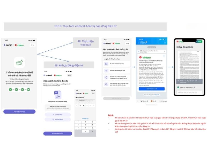 Call để ký hợp đồng