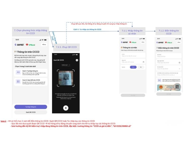 Quét mã QR để nhập thông tin