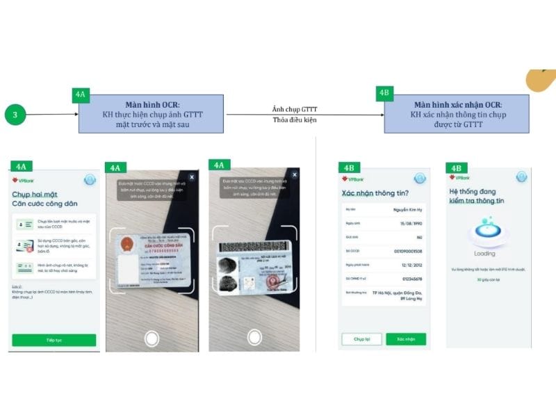 Xác thực lại các thông tin