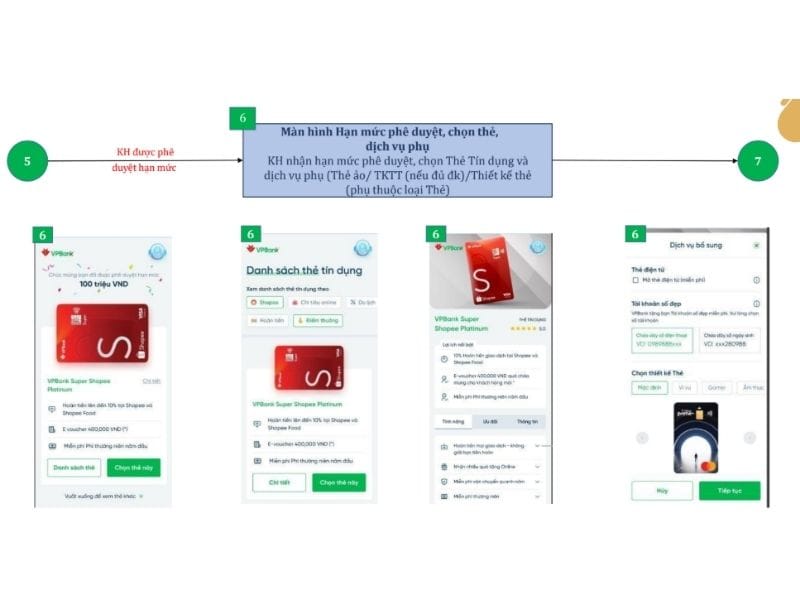 Chọn thẻ phù hợp